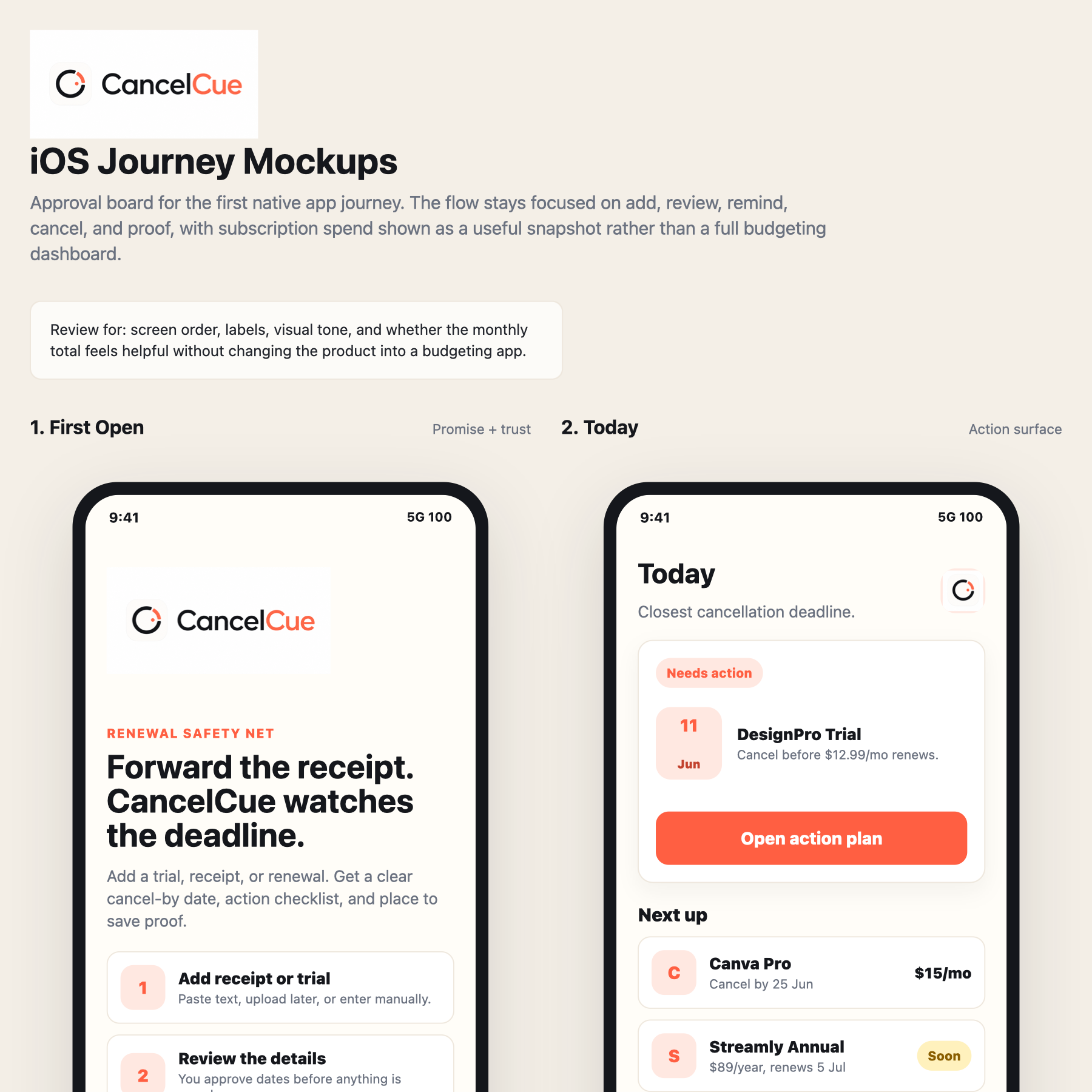 CancelCue iOS journey mockup showing receipt, reminder, and proof flow
